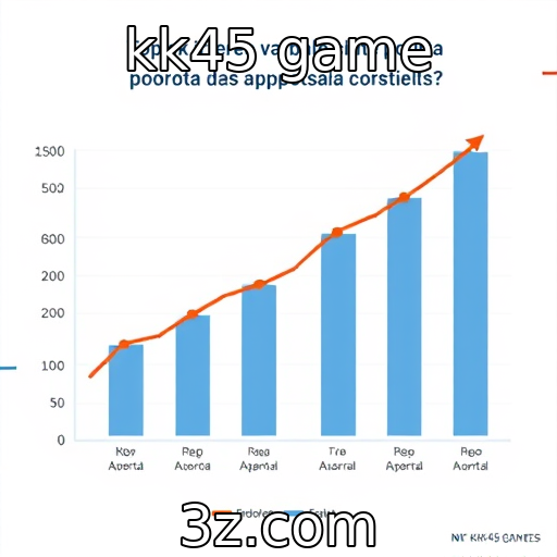 Crescimento de plataformas de apostas online no Brasil